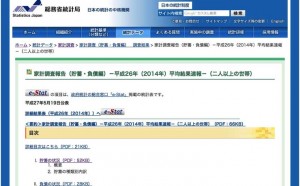 世帯貯蓄額の全国平均に驚がく!住宅ローンの検討は慎重に…