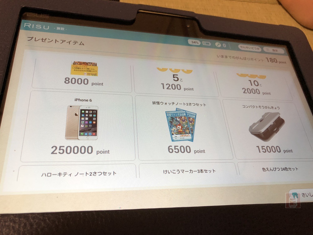 りす算数の豪華賞品